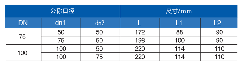 W型瓶口三通2.png