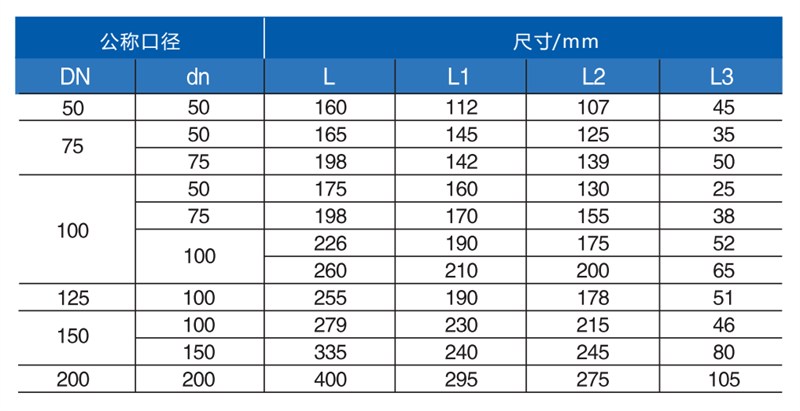 W型TY四通2.png