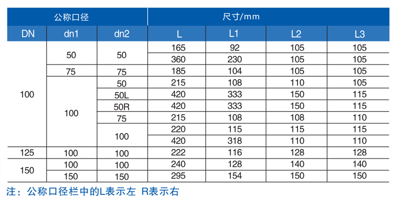 W型直角四通2.png