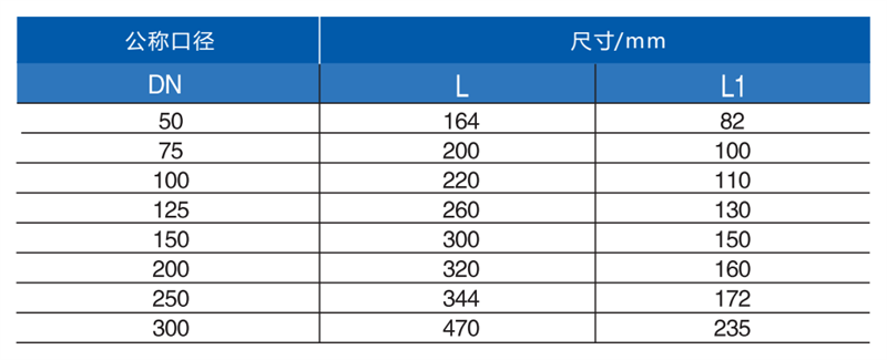 W型立管检查口2.png