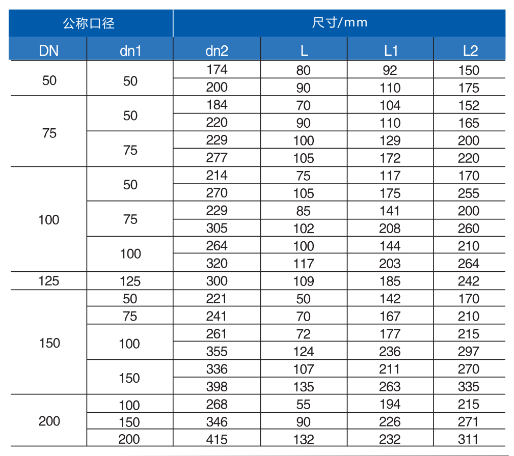 A型TY三通2.png