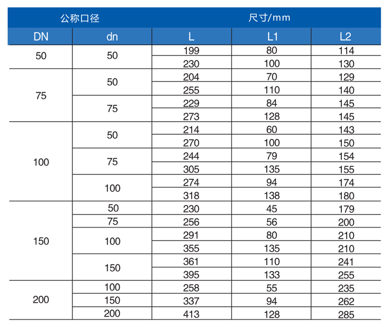 A型Y三通2.png