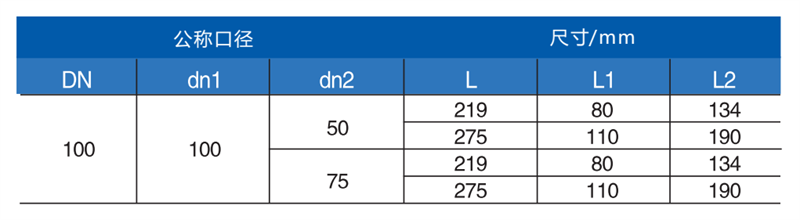 A型瓶口三通2.png