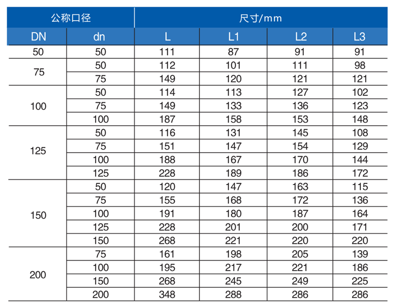 B型TY三通2.png