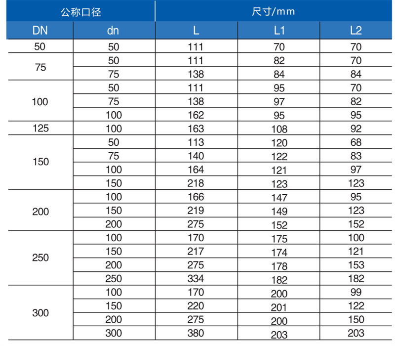 B型T三通2.png