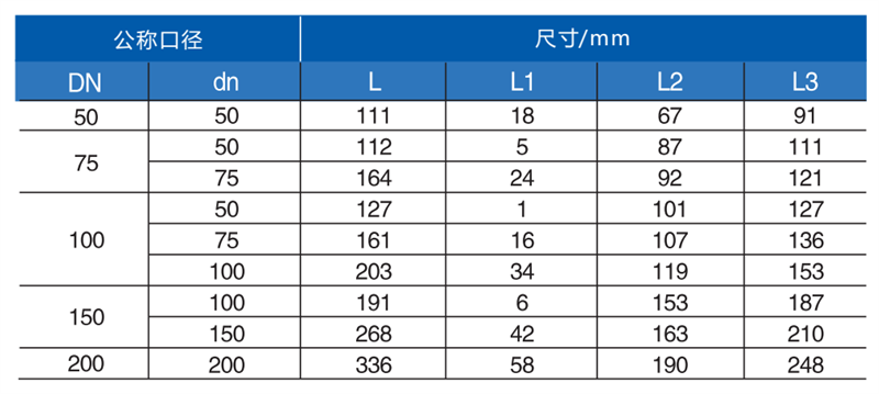 B型TY四通2.png
