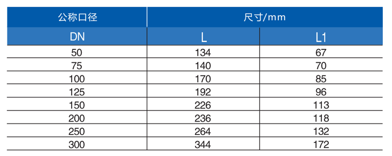 B型立管检查口2.png