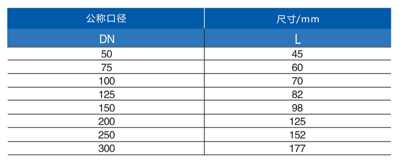 B型90°弯头2.png